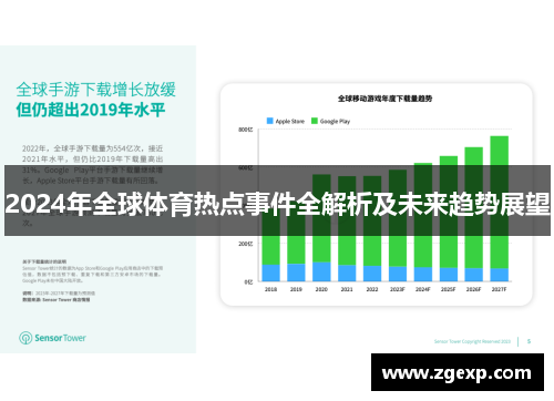 2024年全球体育热点事件全解析及未来趋势展望